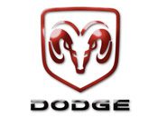 Insurance for 2018 Dodge Charger